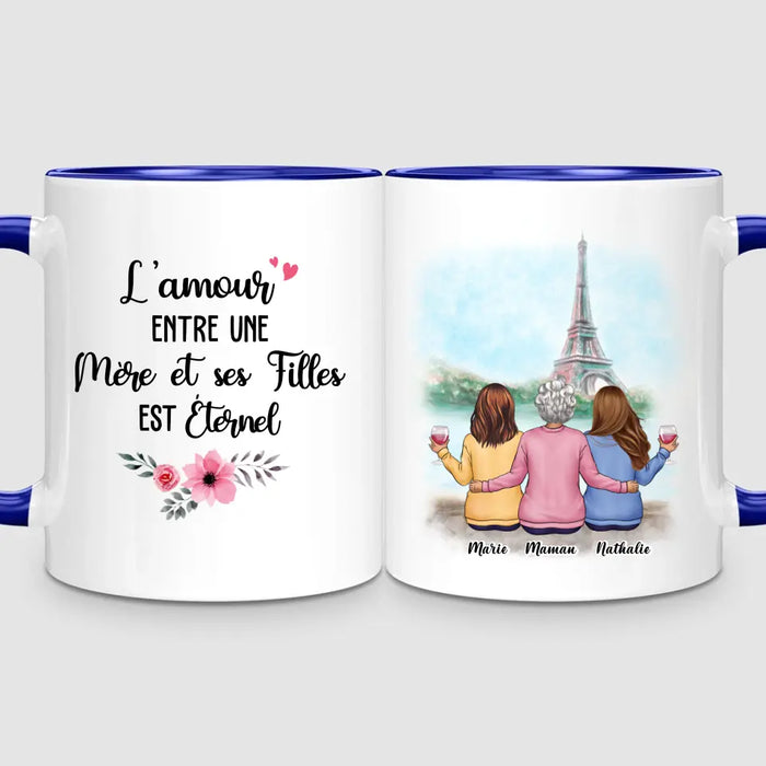 Maman & 2 Filles à Paris