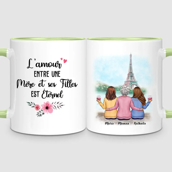 Maman & 2 Filles à Paris