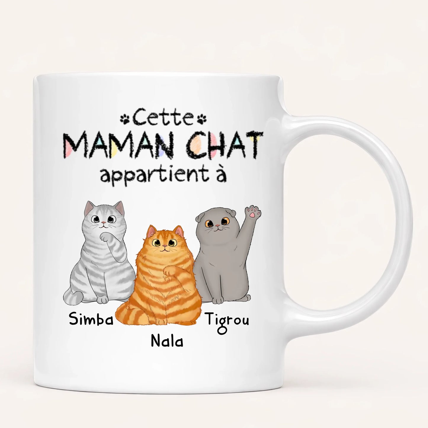 Cette maman chat appartient à ... | Mug personnalisé