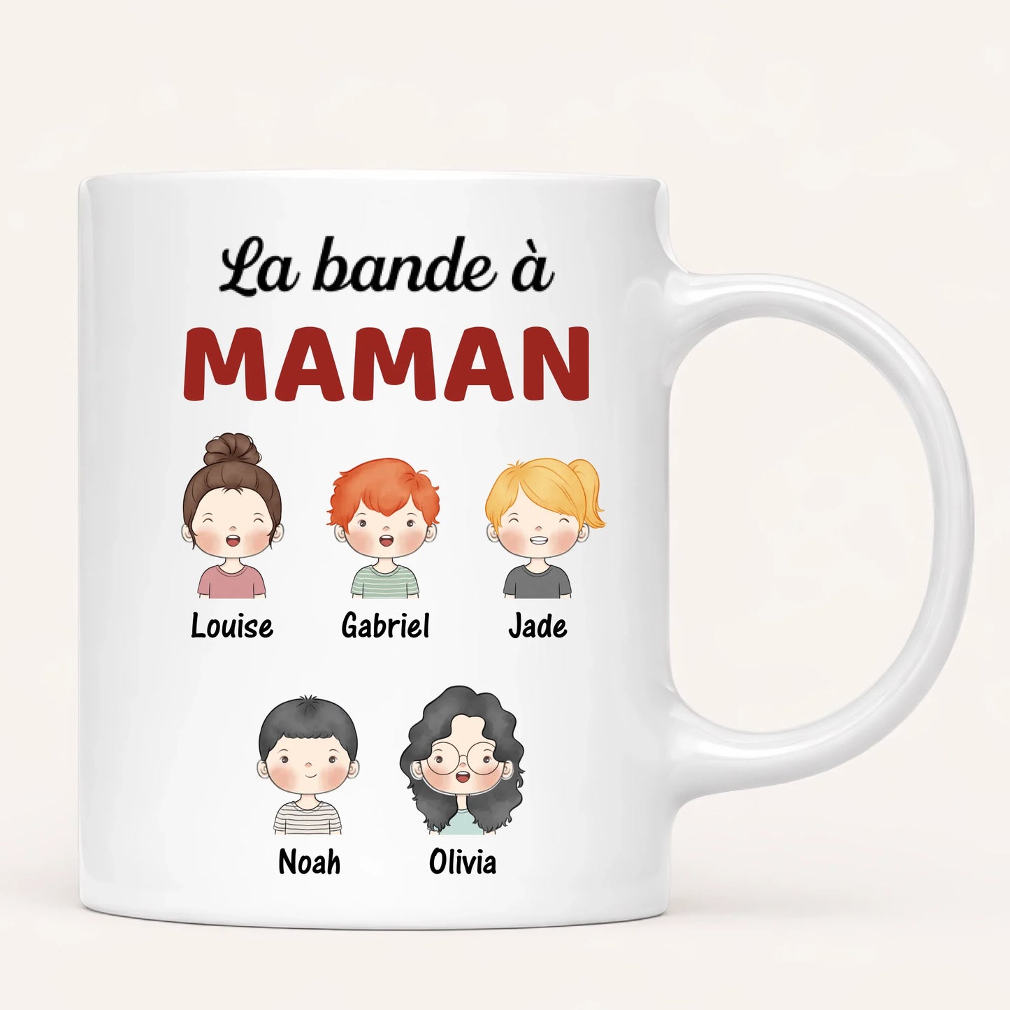 Mug personnalisé - La bande de maman
