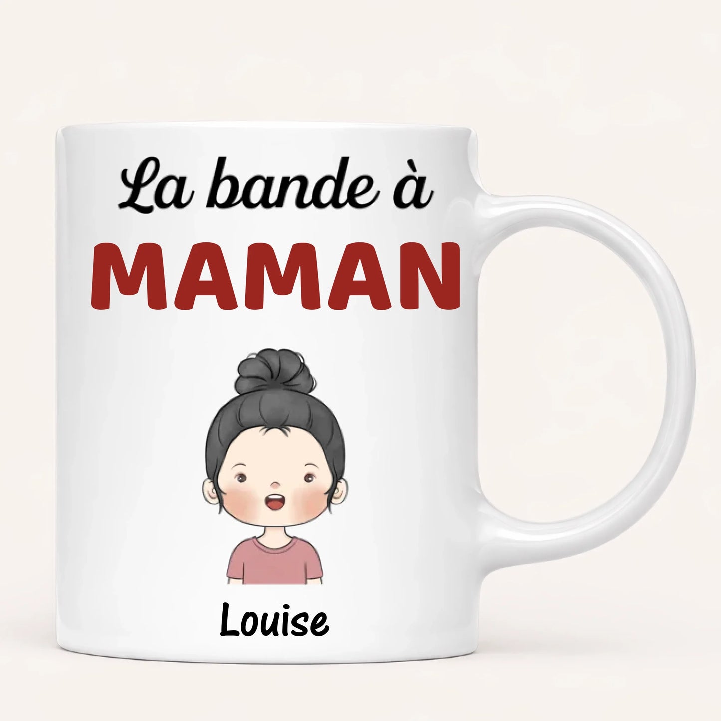 Mug personnalisé - La bande de maman